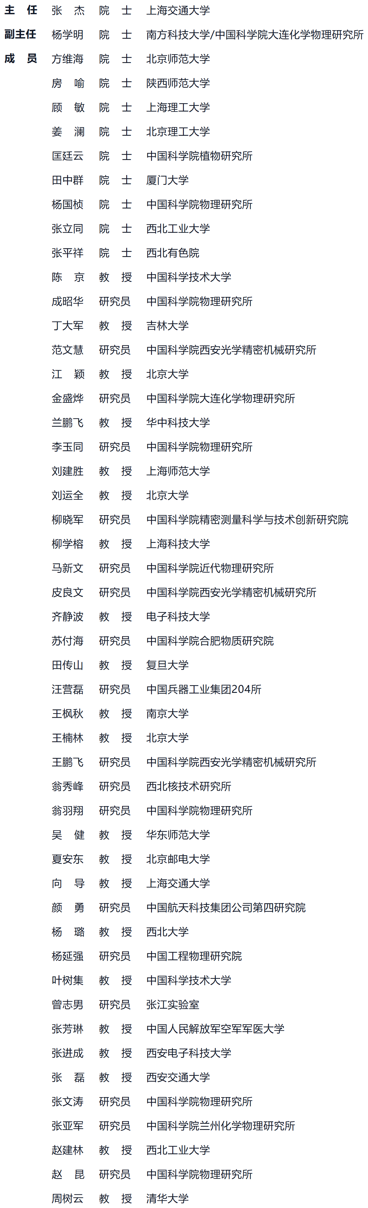 工作簿1_Sheet1.png
