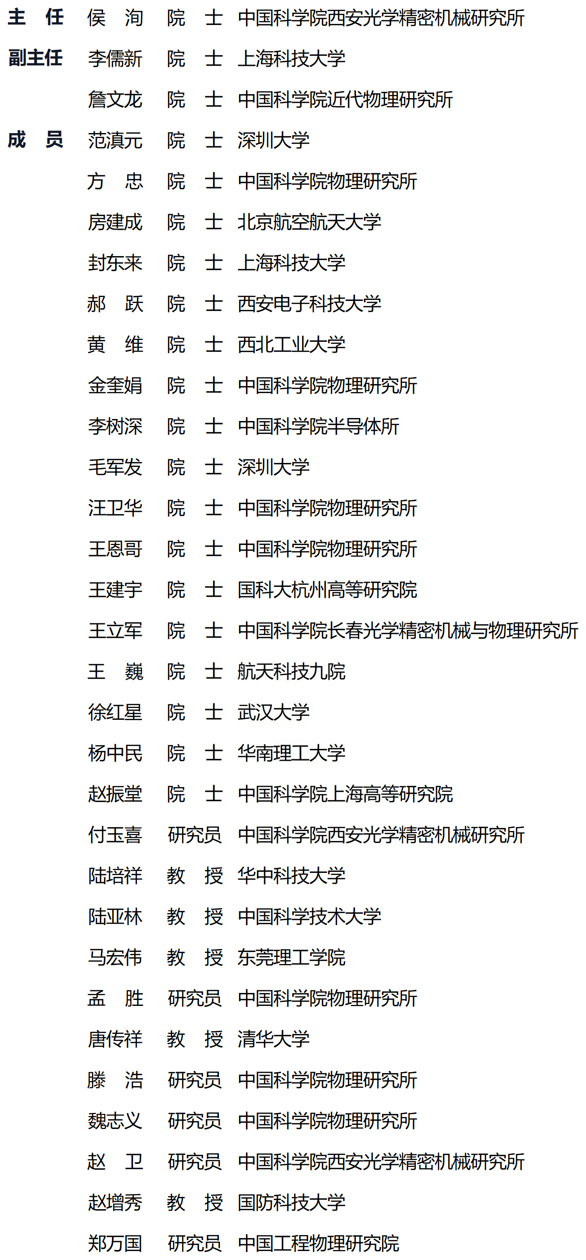 工作簿1_Sheet1(2).png